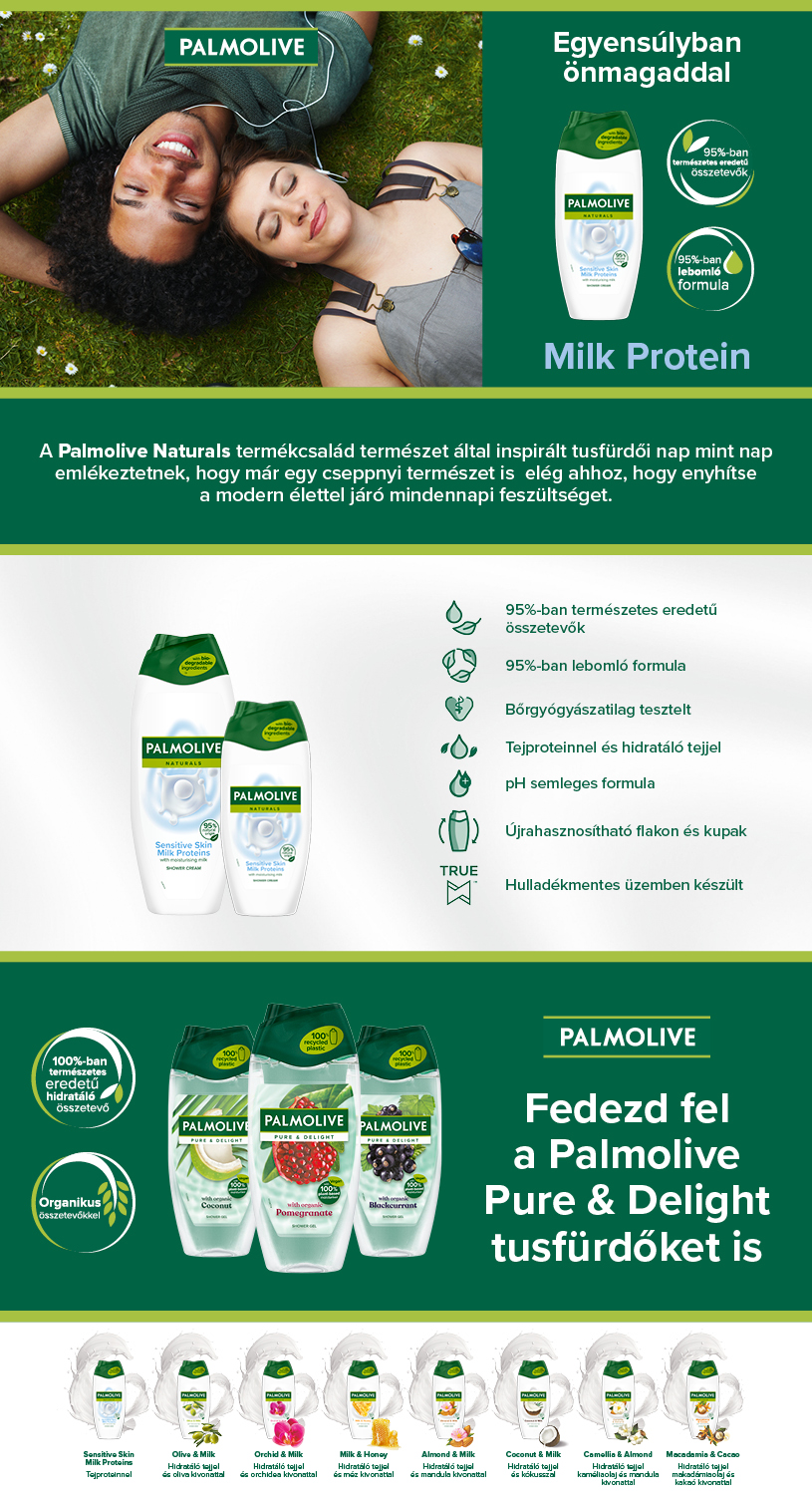 Palmolive Tusfürdő Naturals Milk Proteins, 250ml - eMAG.hu